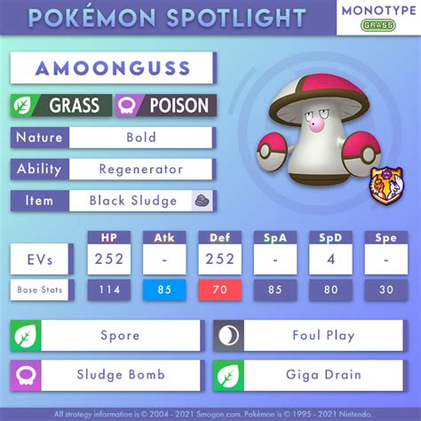 amoonguss smogon|amoonguss pokemon entry.